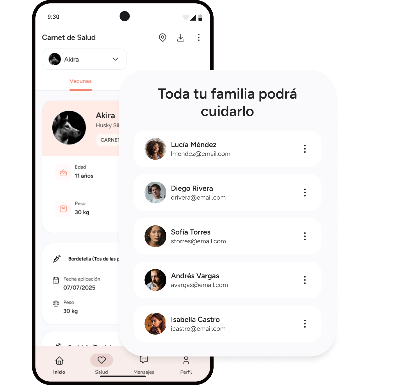 Gestión familiar del cuidado de mascotas